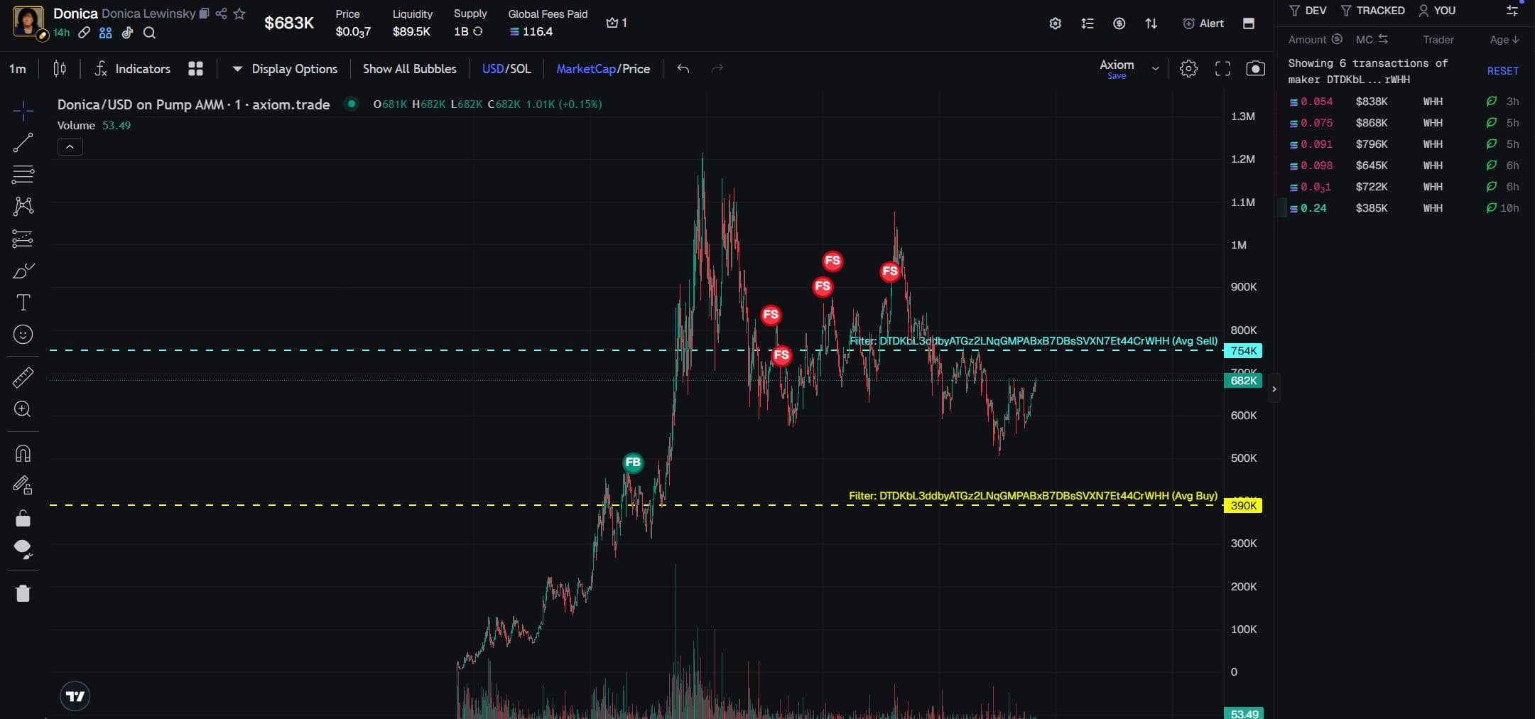 pnyx.vc project screenshot