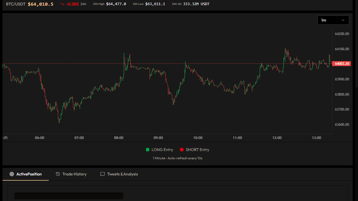 TrumpTrader project screenshot